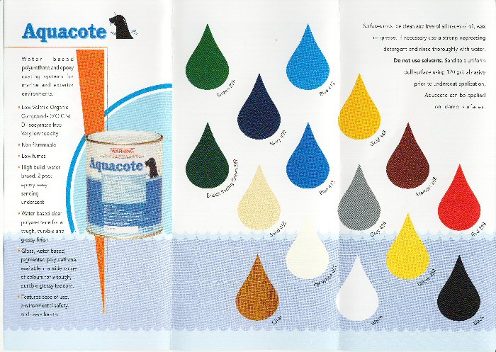 Aquacote colour card