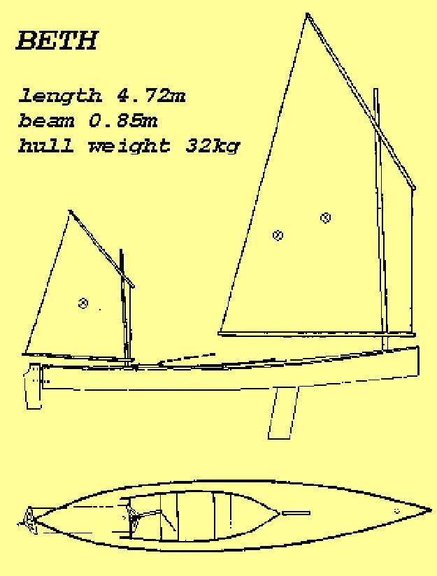 Beth Sailing Canoe - one person cartop. Pdf or Printed Book - Click Image to Close